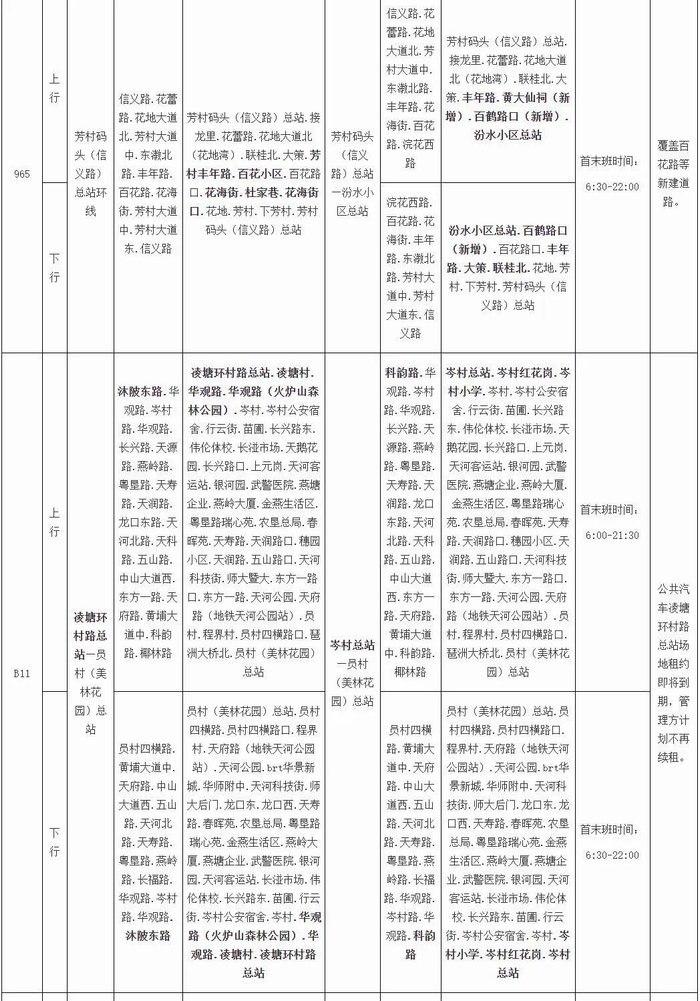 广州3条公交线路拟停运__财经头条