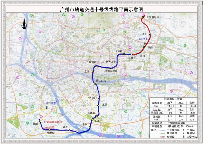 十号线线路示意图