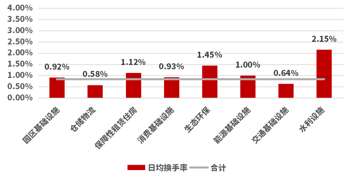 数据来源：Wind，截至2024年12月20日。