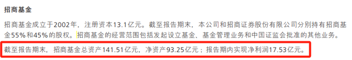 （招商银行2023年财报截图）