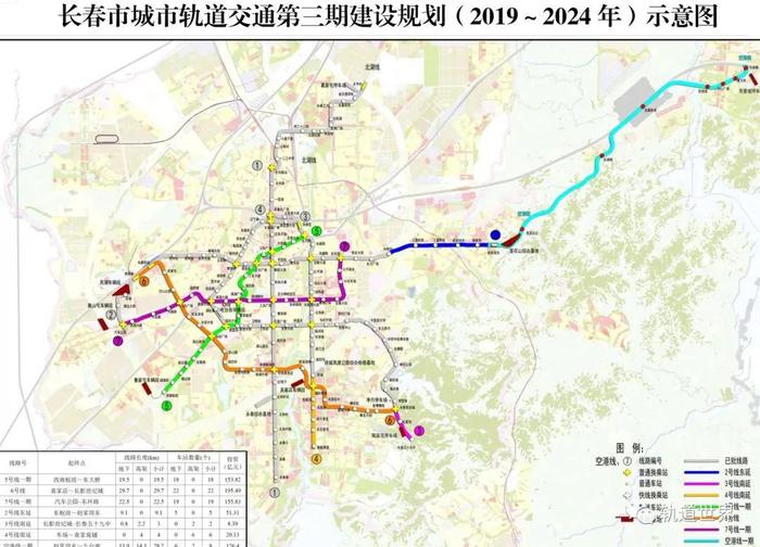 长春地铁5号线 站点图片