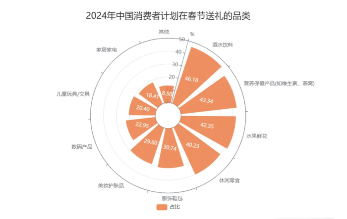 图片来源：艾媒咨询公众号截图