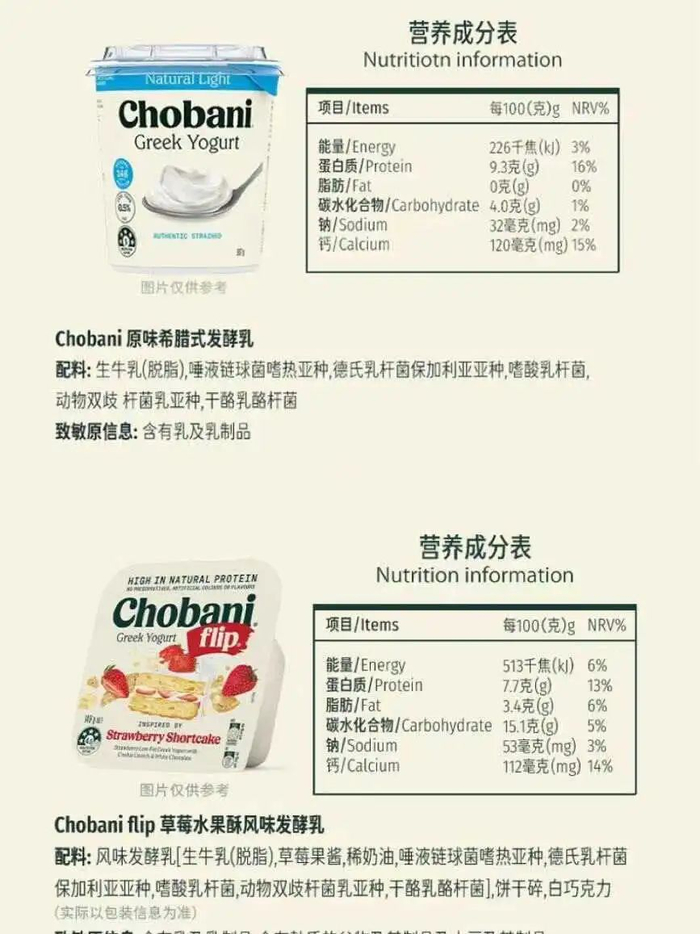 图源：淘宝CHOBANI旗舰店