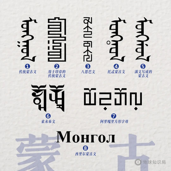 蒙古国,正式恢复使用传统蒙古文