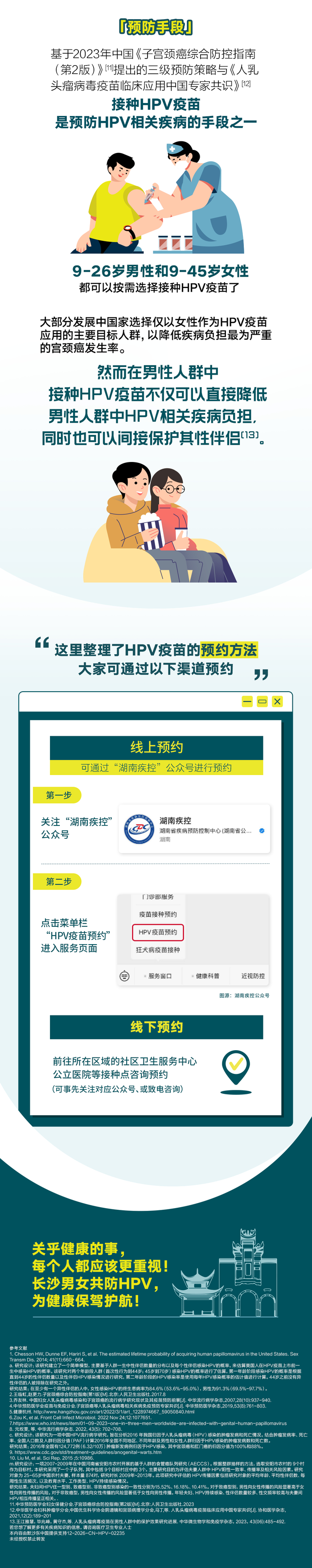 不止女生,长沙9-26岁男生注意!hpv疫苗开放预约啦