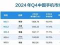 市面上哪些手机不能参与国补? 6000元以上没戏