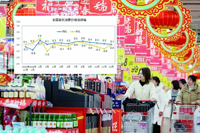 张大伟制图