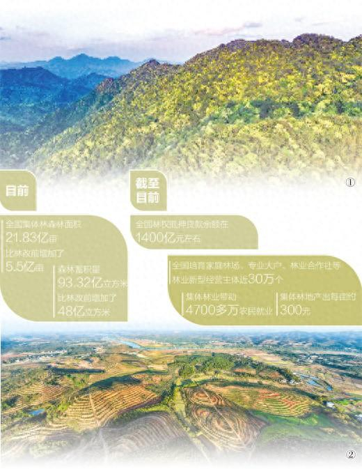 图①：福建省永安市青水畲族乡丰田村连绵的群山。黄 海摄（人民视觉）