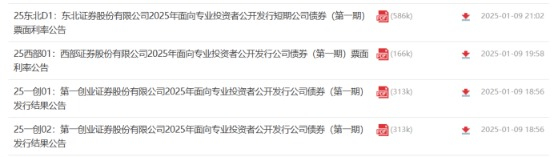 图为深交所券商公募债发行进展情况，集中在1月9日晚间披露