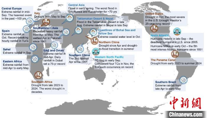 极端天气频发原因 2021年气候异常解析