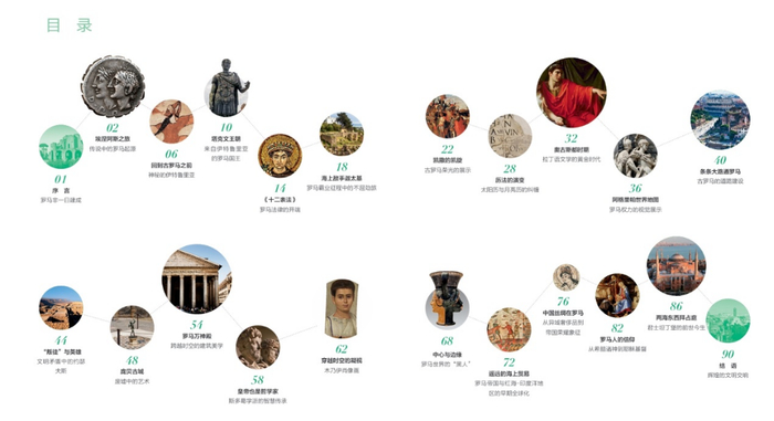 分册《罗马风云》目录