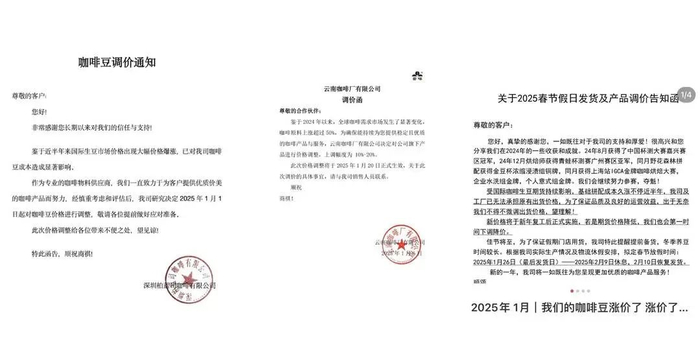 咖啡豆供应商调价通知