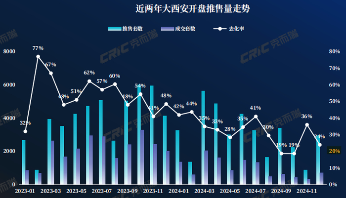 图片来源：《报告》
