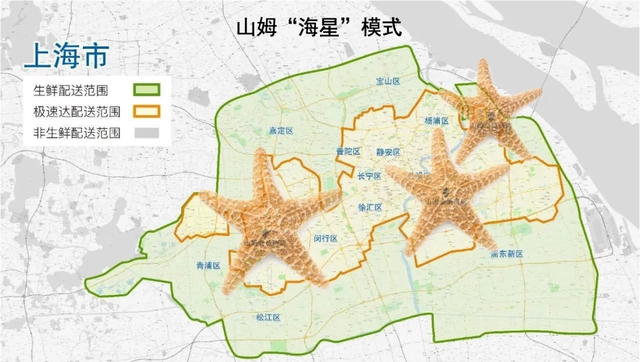 图片来源：零售商业财经