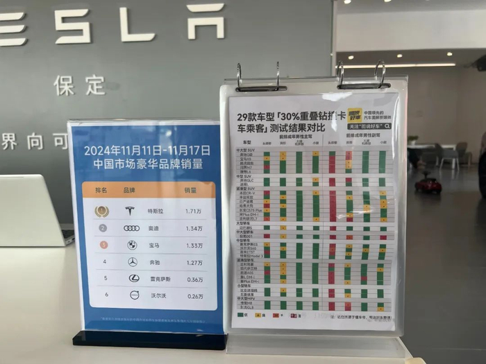 特斯拉门店。图 / 每人Auto摄