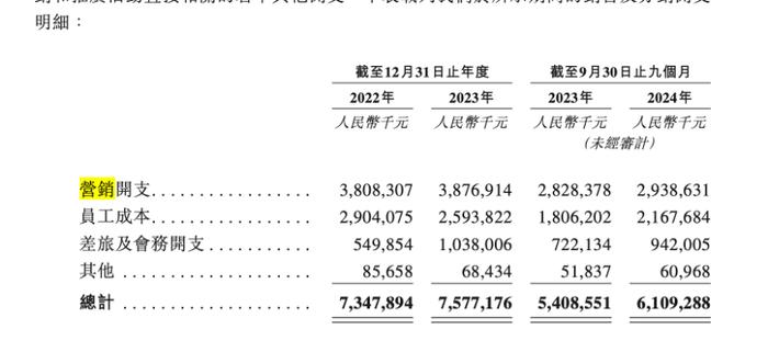 财新网：澳门天天彩正版资料免费-海外收入占比不足3%，恒瑞医药赴港上市“押注”出海  第4张