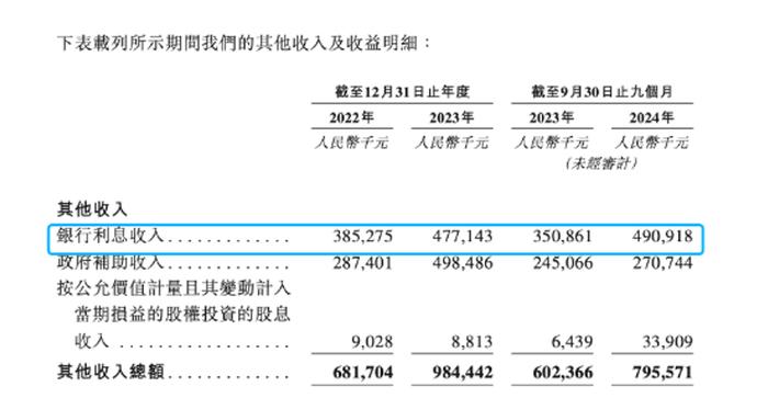 财新网：澳门天天彩正版资料免费-海外收入占比不足3%，恒瑞医药赴港上市“押注”出海  第2张