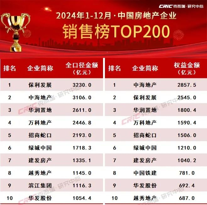 图片来源：克尔瑞