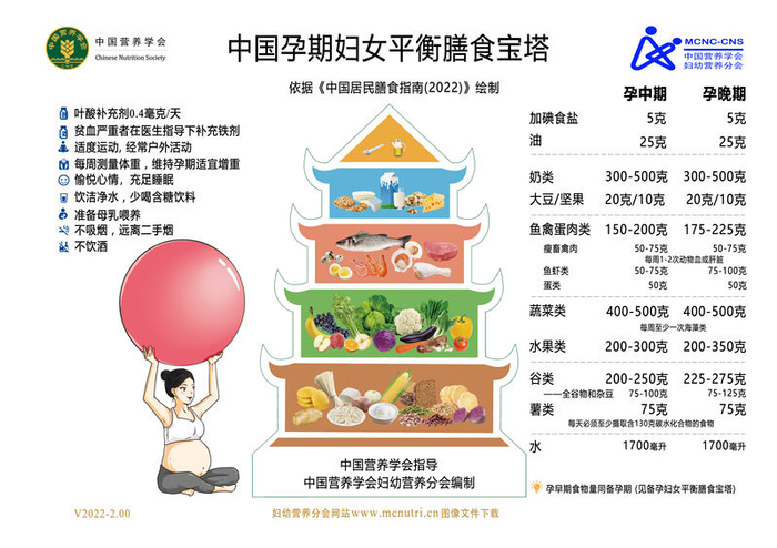 图/南京市妇幼保健院