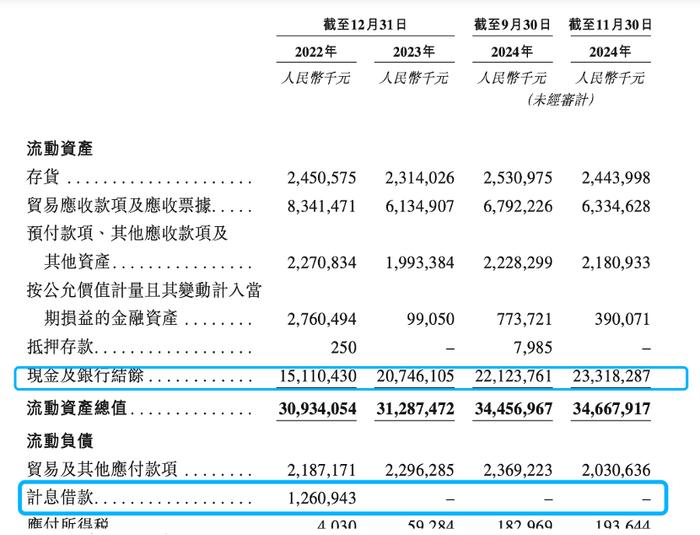 财新网：澳门天天彩正版资料免费-海外收入占比不足3%，恒瑞医药赴港上市“押注”出海