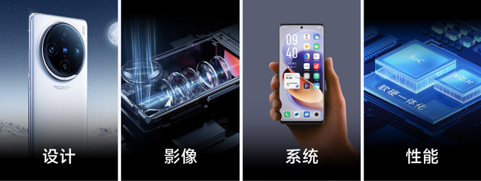 vivo长期投入四条长赛道