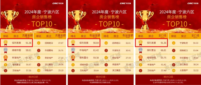 图片来源：克尔瑞