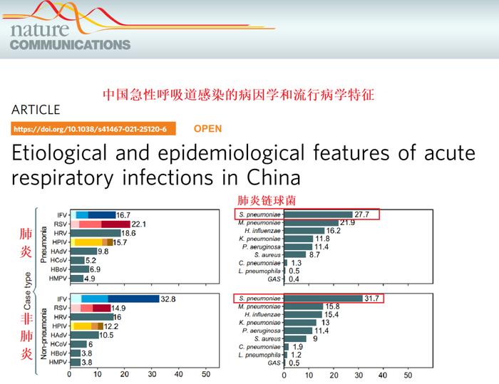 最新的新冠肺炎疫情图片