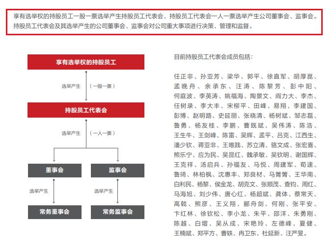 人民日报：澳门一肖一码一一子-年度分红，任正非要交多少个税？  第5张