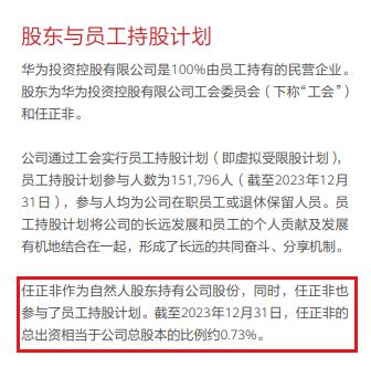 人民日报：澳门一肖一码一一子-年度分红，任正非要交多少个税？  第2张