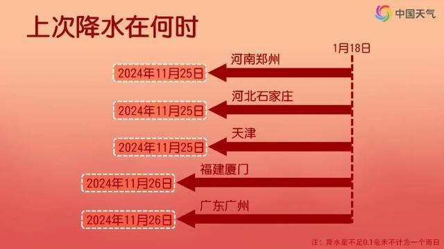 秀色直播：澳门六开彩2024生肖图-下周今年来最大范围雨雪将上线  第2张