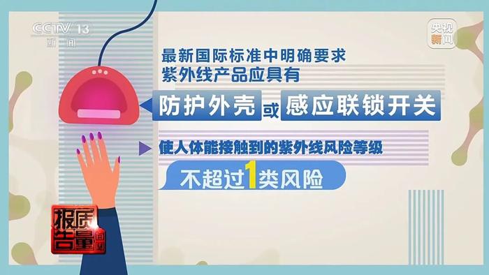 法制晚报：深夜福利院在线观看-做美甲染上了HPV病毒？揭露美甲变“毁甲”背后的隐忧  第27张