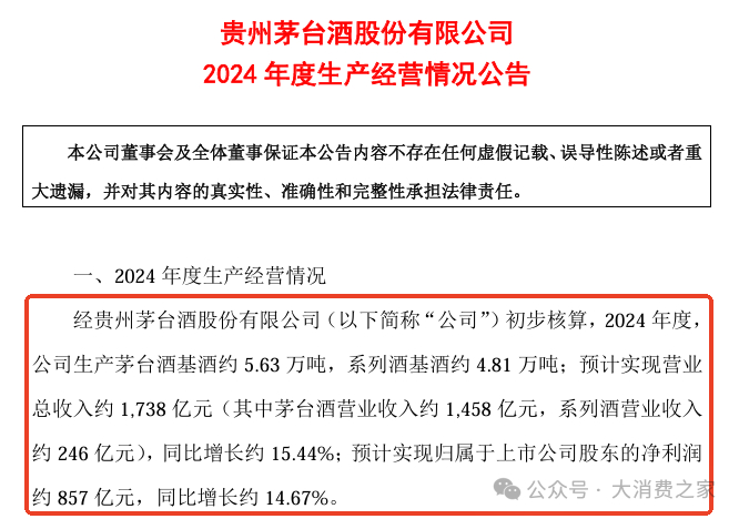 图片来源：上市公司公告