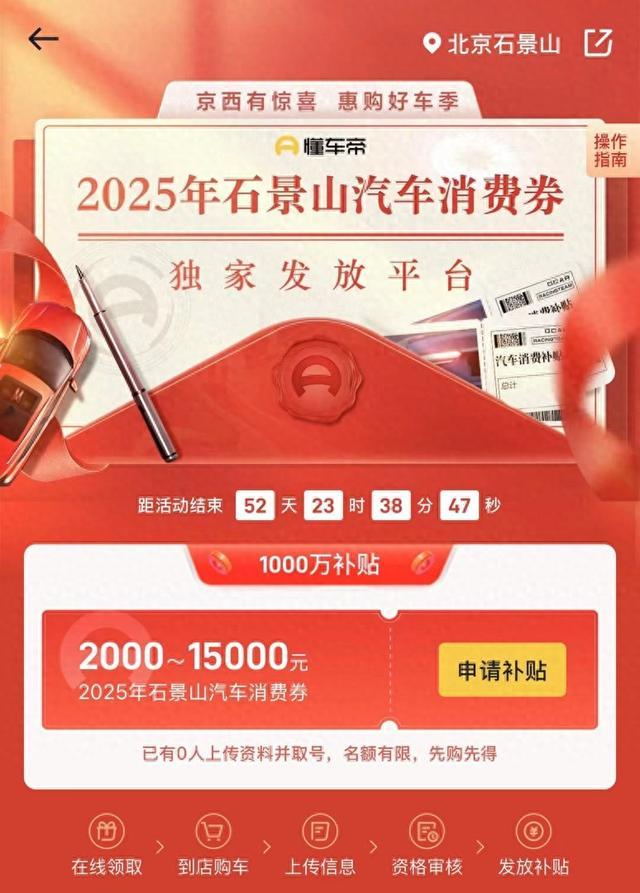 石景山汽车消费券。懂车帝供图