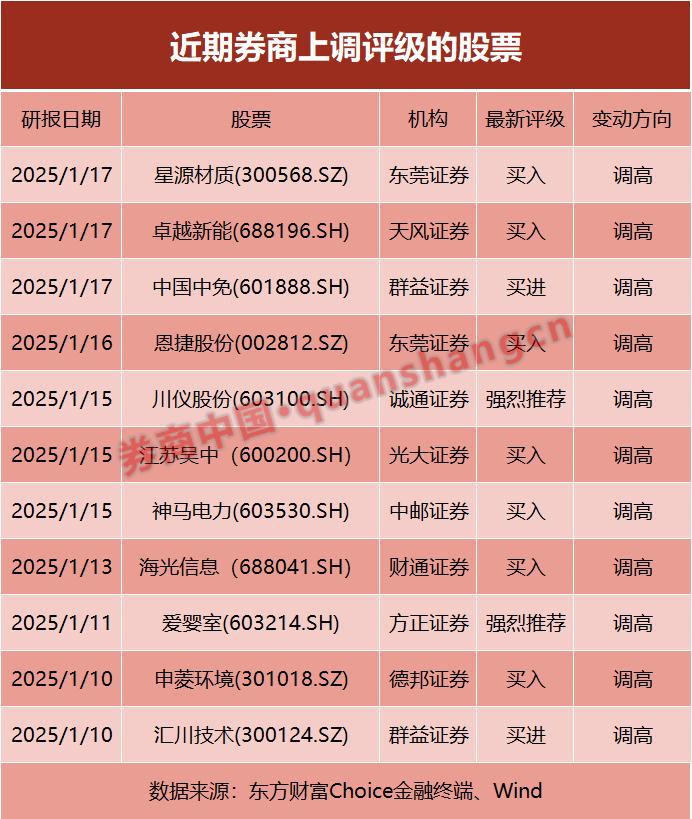 神马股票怎么样=神马股份走势如何