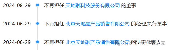 数据来源：天眼查