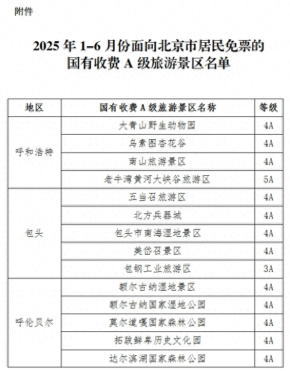 来源：奔腾融媒