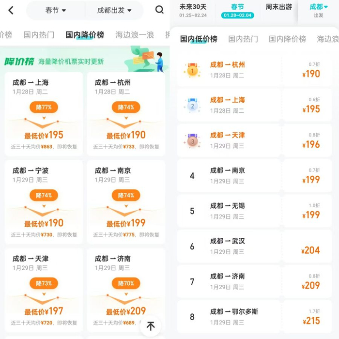 （截图自去哪儿APP）