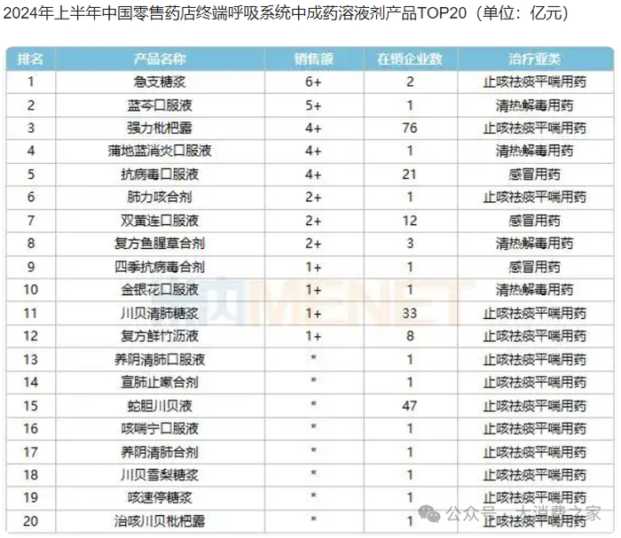 图片来源：新浪财经