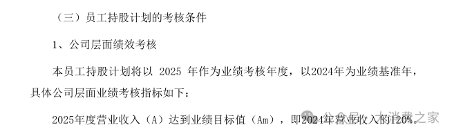 数据来源：公司公告