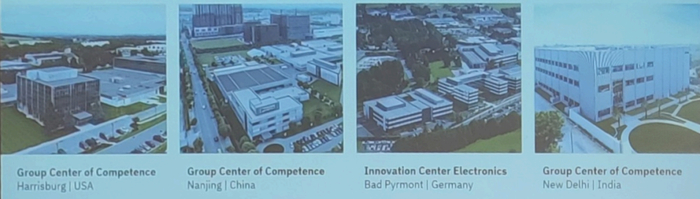 菲尼克斯电气四个竞争力中心（图片来源：菲尼克斯电气）