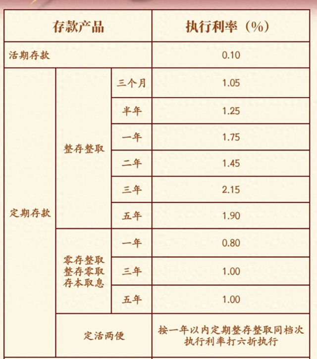 图/山西朔州农村商业银行