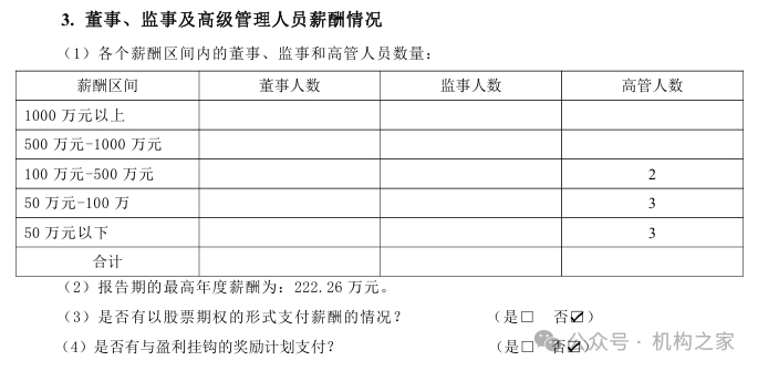 来源：申能财险2024年4季度偿付能力报告