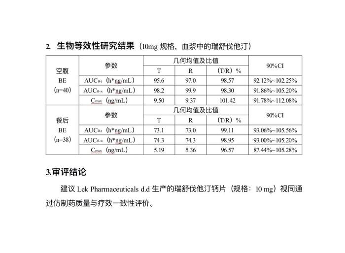 医生质疑，“数据雷同”，中国仿制药巨大争议是谁惹的祸？_https://www.izongheng.net_医疗_第2张