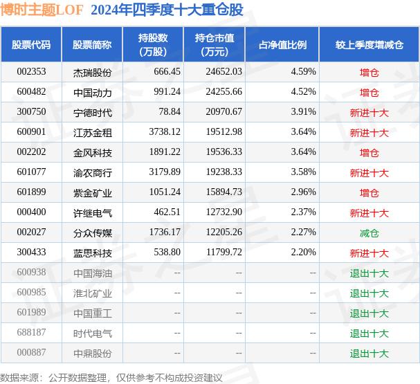 金风科技a股=金风科技A股股票新消息