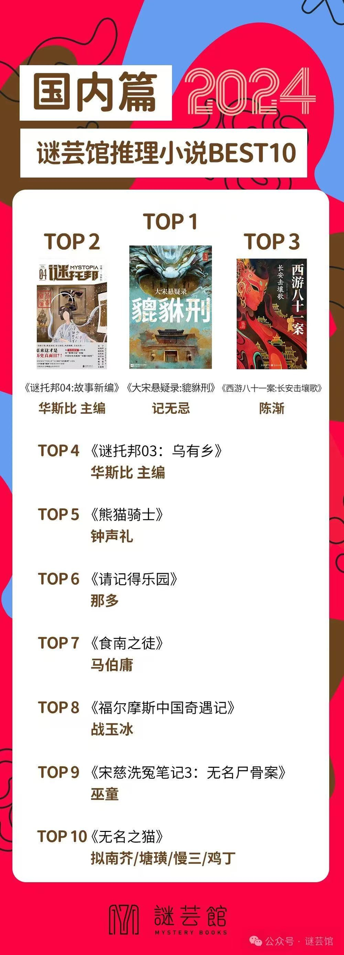 谜芸馆2024推理小说榜·国内篇