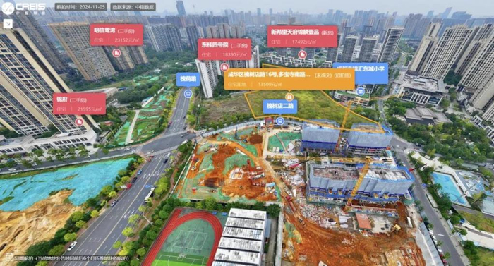 图片来源：中指院