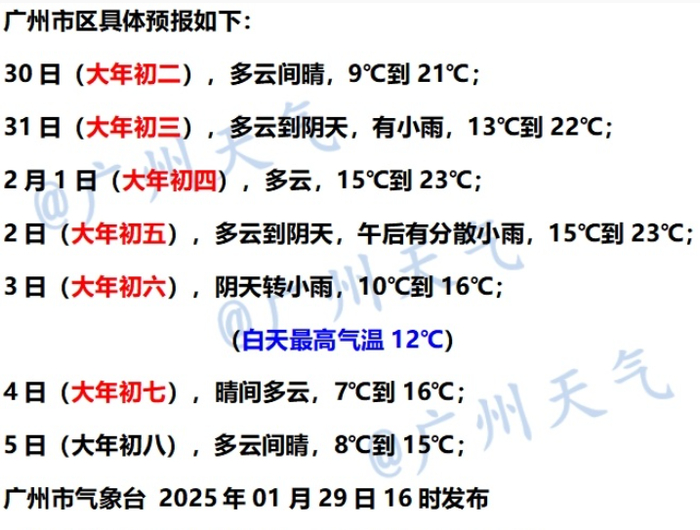 来源：应急管理部、中国气象台、中国气象网、广东天气、广州天气、羊城晚报等