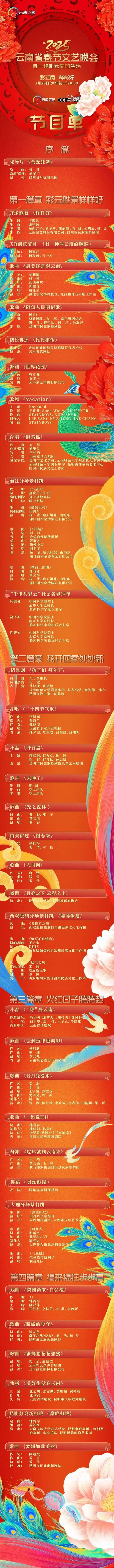 来源：“云南卫视”微信公众号、七彩云端