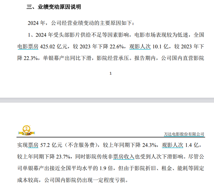 图源：公告截图