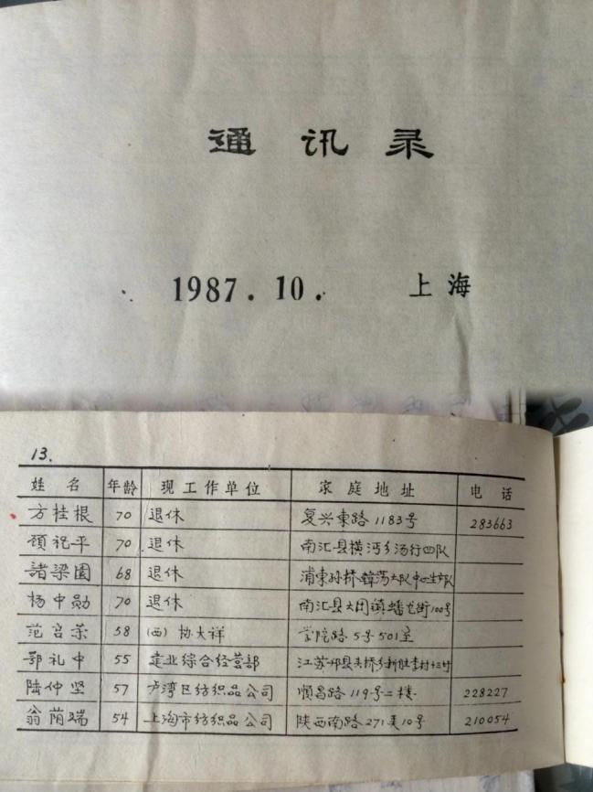 图3：1987年，协大祥绸布店同学聚会时的通讯录